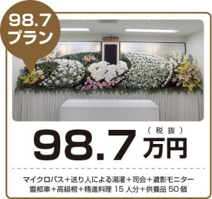 98.7プラン