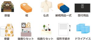 葬儀用全プラン共通に含まれるもの